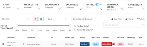 coral free bet not showing.